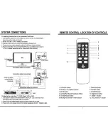 Preview for 5 page of Pyle PSB90I Manual