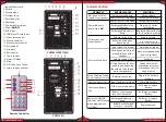 Preview for 3 page of Pyle PSBT85A User Manual