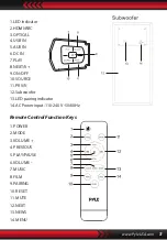 Preview for 5 page of Pyle PSBV28HB User Manual