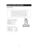 Preview for 8 page of Pyle PSBVWF300 User Manual