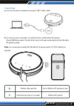 Preview for 3 page of Pyle PSCN42 User Manual