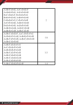 Preview for 6 page of Pyle PSS8 User Manual