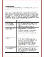 Preview for 10 page of Pyle PSTM50 User Manual