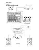 Preview for 13 page of Pyle PSX12 Operating Instructions Manual