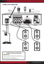 Preview for 7 page of Pyle PT250BA User Manual