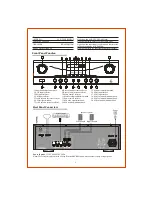 Preview for 4 page of Pyle PT530A Owner'S Manual