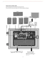 Preview for 5 page of Pyle PT678HBA Manual