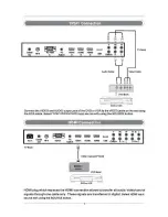 Preview for 8 page of Pyle PTC33LD Manual