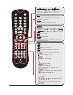 Preview for 13 page of Pyle PTC33LD Manual