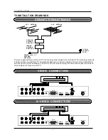 Preview for 7 page of Pyle PTC40LC Operating Manual