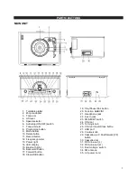 Preview for 3 page of Pyle PTCD56UB User Manual