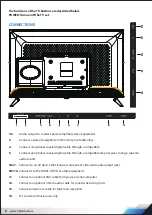 Предварительный просмотр 7 страницы Pyle PTVDLED33 User Manual