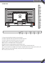 Preview for 8 page of Pyle PTVLED32 User Manual