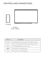 Предварительный просмотр 8 страницы Pyle PTVWEB75UHD User Manual