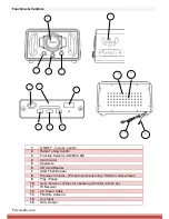 Предварительный просмотр 4 страницы Pyle PUNP34BT Manual