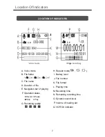 Preview for 3 page of Pyle PVR300 Instruction Manual