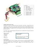 Preview for 3 page of Pyle PWA12 User Manual