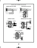 Preview for 15 page of Pyle PWD301 System Manual