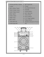 Preview for 3 page of Pyle PWMA-850 Operating Instructions Manual