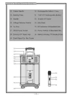 Preview for 4 page of Pyle PWMA-850 Operating Instructions Manual