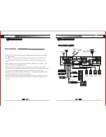 Preview for 3 page of Pyle PWMA1003T Operating Manual