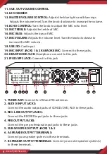 Preview for 4 page of Pyle PWMA3003BT User Manual