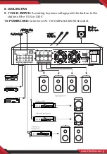 Preview for 5 page of Pyle PWMA3003BT User Manual