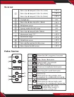 Preview for 5 page of Pyle PWPSB1102 User Manual