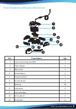 Предварительный просмотр 9 страницы Pyle SereneLife SLPORBT18 User Manual