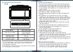 Preview for 5 page of Pyle SereneLife SLSPGN30 User Manual