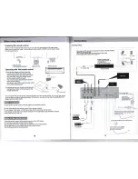 Предварительный просмотр 5 страницы Pyle View PLDVD-99 Operating Instructions Manual