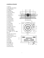 Предварительный просмотр 9 страницы Pyle VINTAGE PTCD4BT Instruction Manual