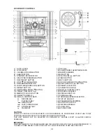 Preview for 3 page of Pyle VINTAGE PTCWTRS80 Instruction Manual