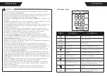 Preview for 5 page of Pylo Health PY-802-LTE User Manual