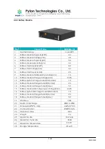 Preview for 7 page of Pylon Technologies Phantom-X1 Product Manual