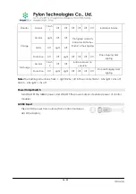 Preview for 14 page of Pylontech H48050A-15S Product Manual