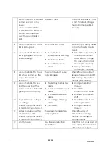 Preview for 25 page of Pylontech PowerCube-M1 Operation Manual