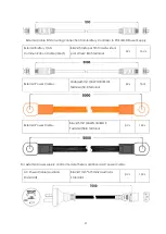 Preview for 26 page of Pylontech PowerCube-M2 Operation Manual