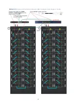 Preview for 52 page of Pylontech PowerCube-M2 Operation Manual