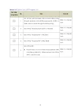 Preview for 55 page of Pylontech PowerCube-M2 Operation Manual