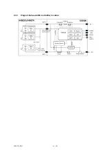 Предварительный просмотр 18 страницы Pylontech PowerCube-X1 Operation Manual