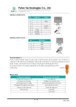 Preview for 10 page of Pylontech UP2500 Product Manual