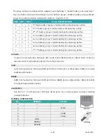 Предварительный просмотр 8 страницы Pylontech US3000 Plus Product Manual