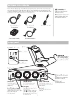 Preview for 3 page of Pyramat PM450-WR Owner'S Manual