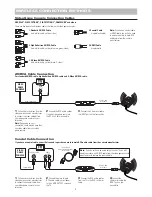 Preview for 6 page of Pyramat PM450-WR Owner'S Manual