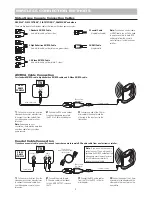 Preview for 6 page of Pyramat S1500-W Owner'S Manual