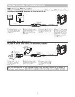 Preview for 7 page of Pyramat S1500-W Owner'S Manual