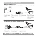 Preview for 9 page of Pyramat S1500-W Owner'S Manual