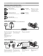 Preview for 6 page of Pyramat S2500-W Owner'S Manual