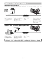 Preview for 7 page of Pyramat S2500-W Owner'S Manual